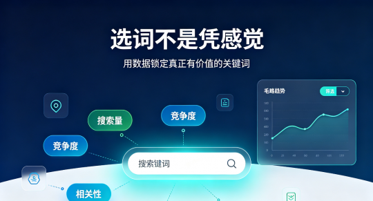 谷歌关键词选词、分组搭建、出价调控、降低无效消耗实操FAQ｜外贸独立站广告优化指南